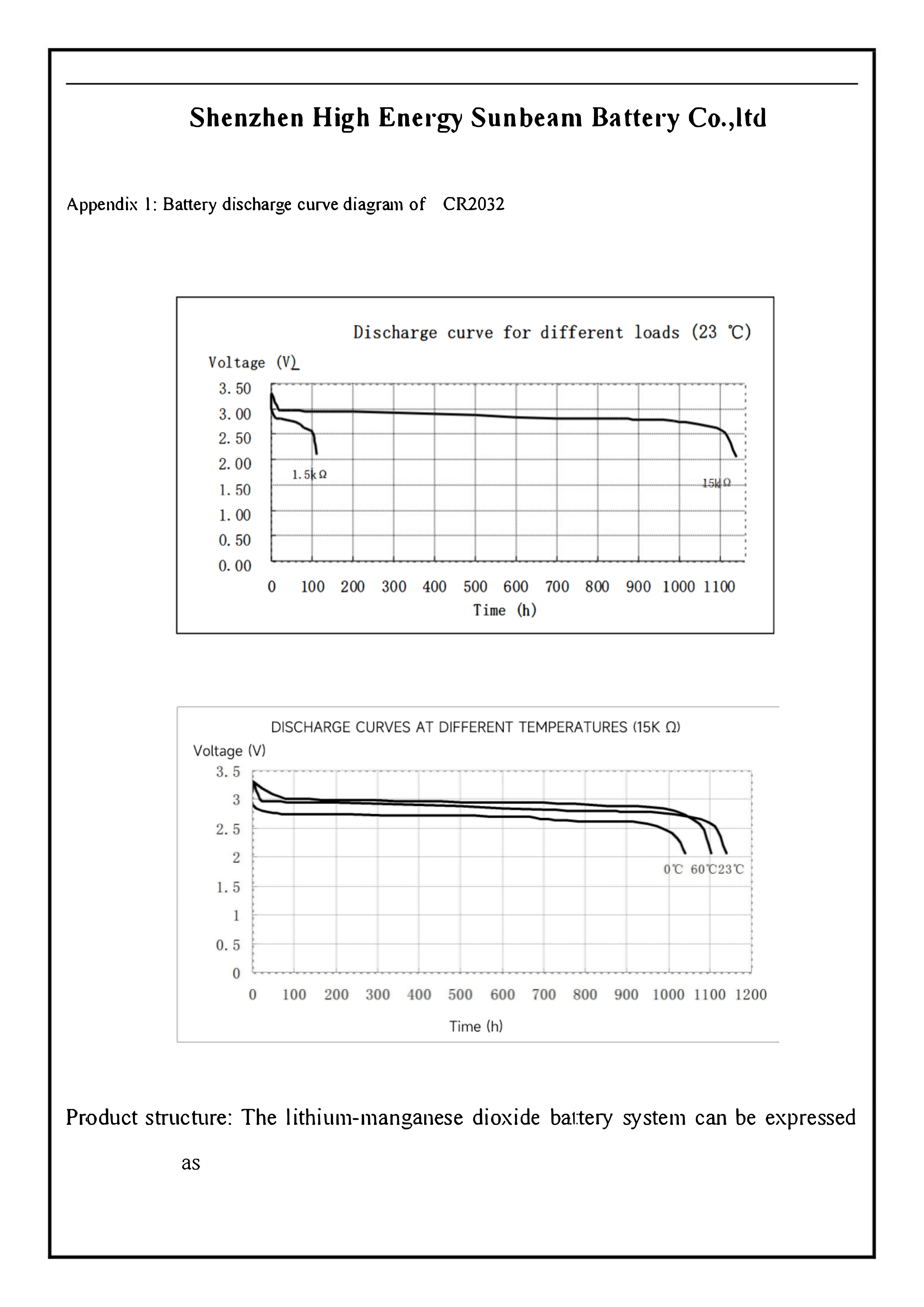 CR2032 210mah英文规格书_08.png