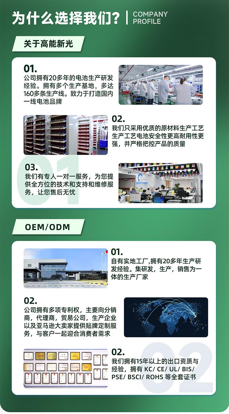 5、为什么选择我们-碳性版.png
